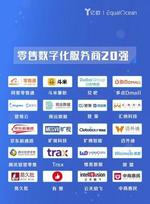 汇纳科技入选亿欧"2019零售数字化服务商20强"榜单